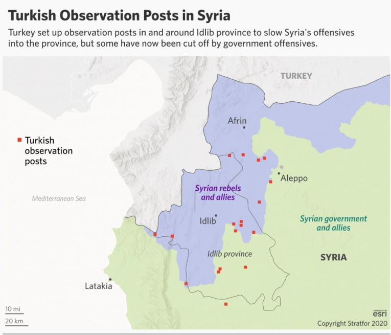 Turkish Observation Points